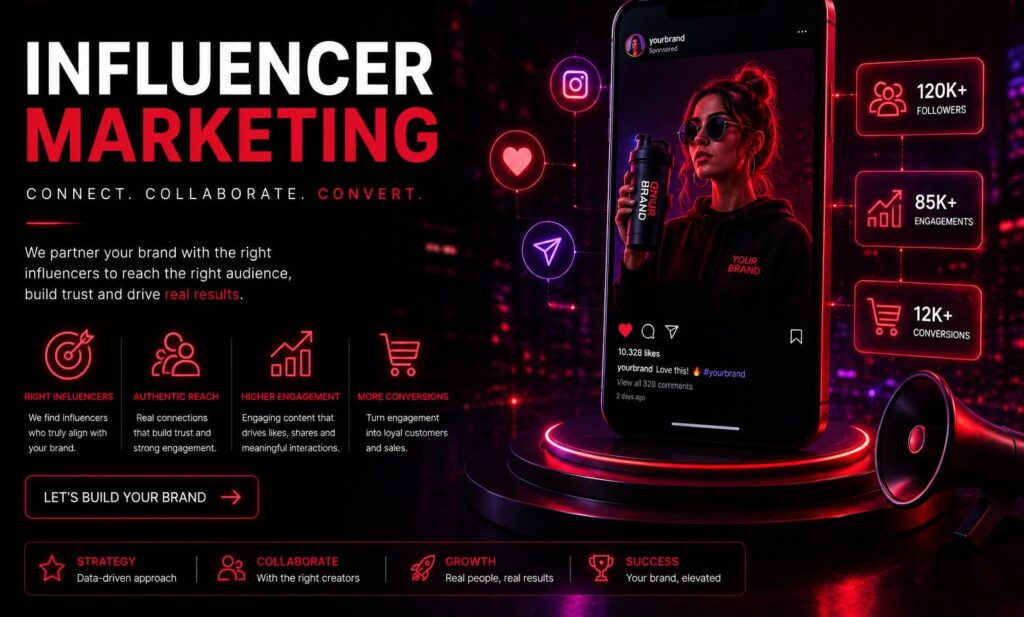 Influencer Marketing: How the Right Creator Can Help Your Business Grow